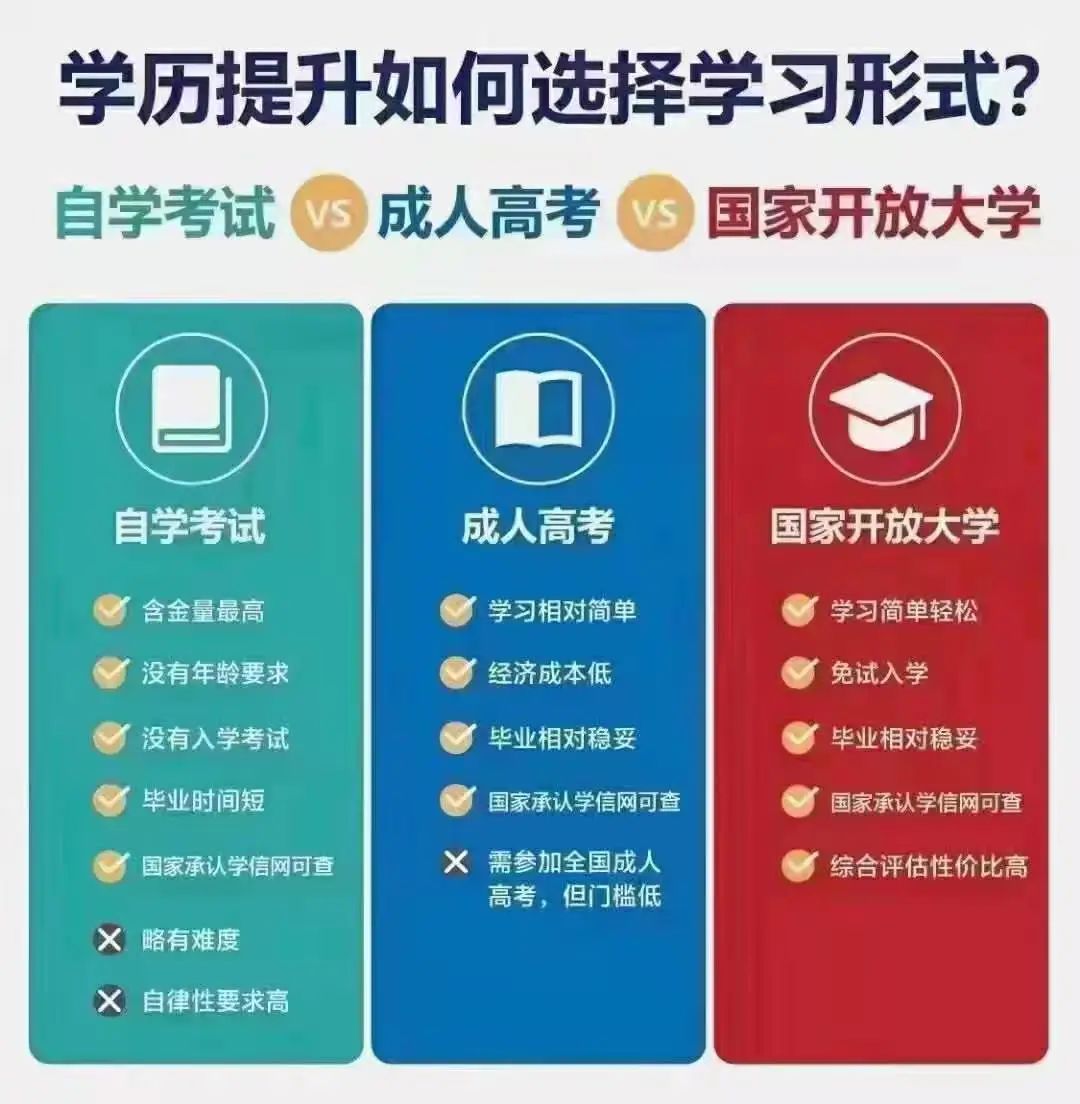 学习形式.jpg