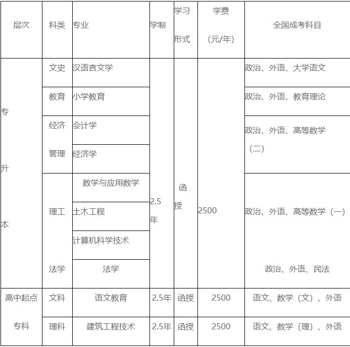 屏幕截图 2023-04-27 153230.jpg