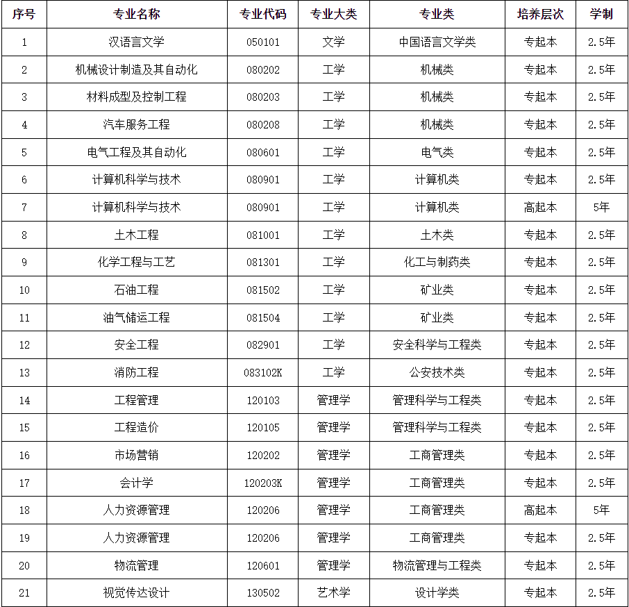 QQ图片20230610143332.png