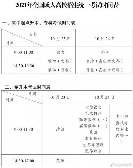 重庆2021成人高考报名时间已经确定！