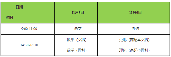 2022年重庆成人高考考试时间：11月5日至6日