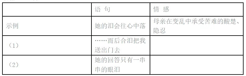 2022年重庆市成人高考高起点《语文》考试真题及答案